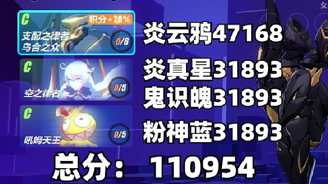 崩坏3终极区【记忆战场合集：千律-女王-吼姆】无敌古斯塔夫暴打吼姆星塔加班打女王批发二档110954