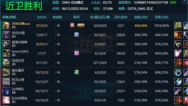 脆皮小天怒1打5