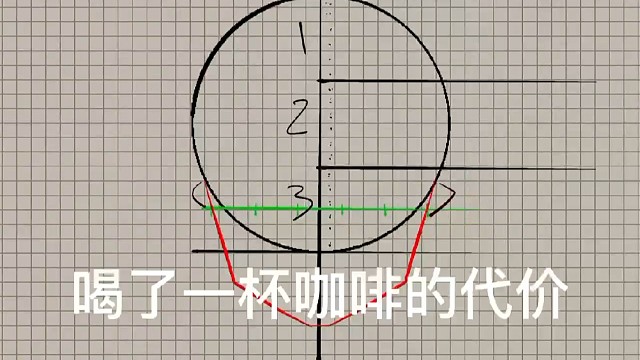 晚上千万不要喝咖啡