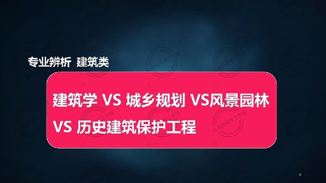 法学专业辨析建筑类