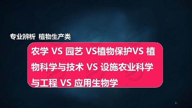 大学专业解析植物生产类