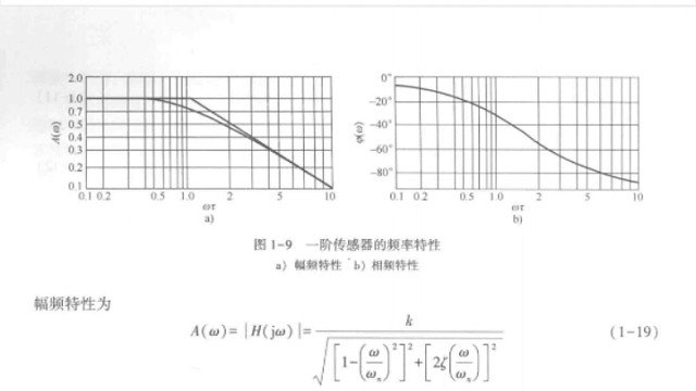 想在“自己过好”的说法之上提升一层