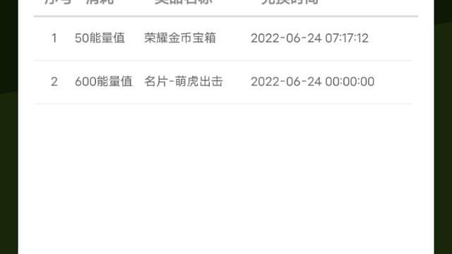 需要帮抢名片的加百分百抢到