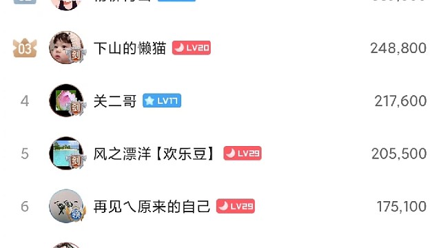 感谢每位支持小丸子的家人朋友们，祝愿你们，回家有人为你留灯，下雨有人为你撑伞^_^