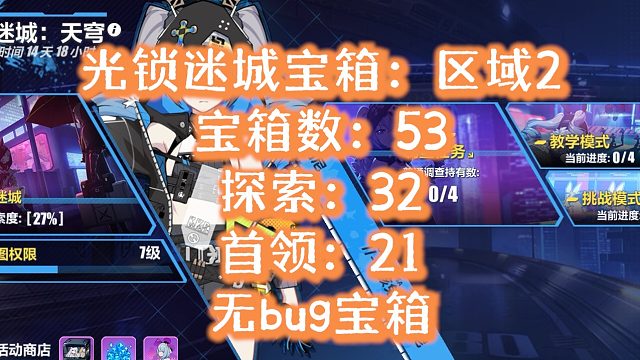 【崩坏3】光锁迷城宝箱全收集 区域2  53个 目前进度探索：32(34)/40  首领21(24)