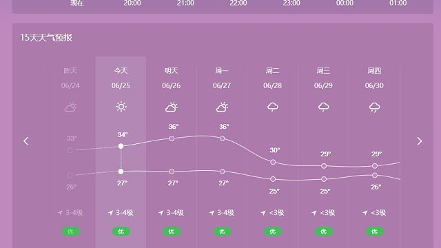 用pandas库三行代码实现天气数据获取【Python教程】
