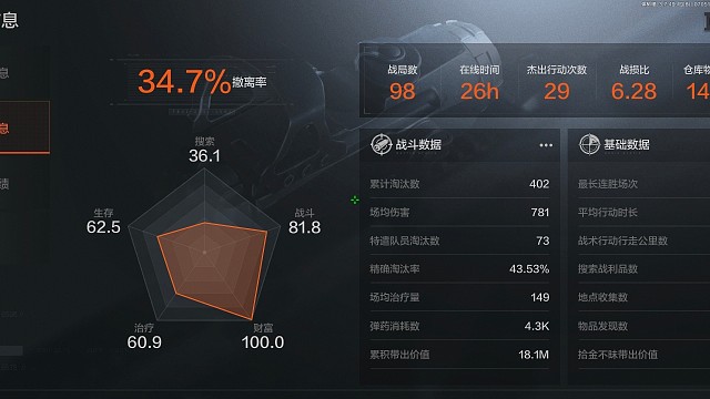 细节突围