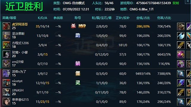 多重人马，互相伤害