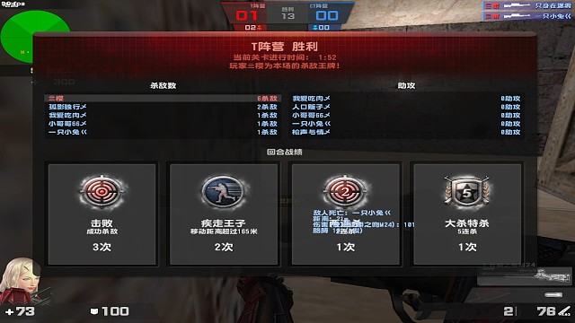 你是我的唯一，我却是你的之一