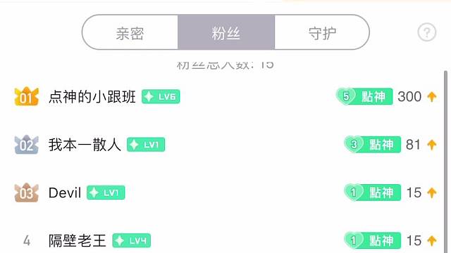 谢谢大家定位支持往后的日子需要大家的陪伴加油❤️