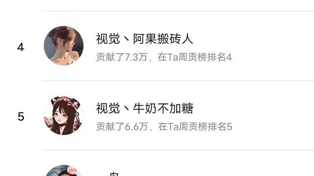 原来我只在看你们