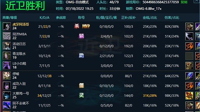 中单被杀6次的女王，最后34杀