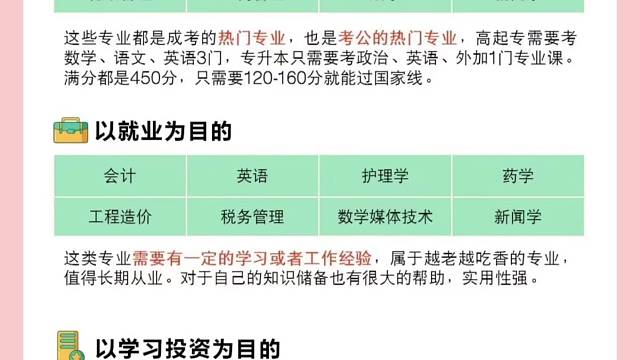 正规办理全国各类证书