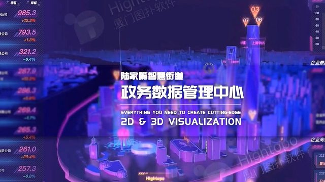 图扑软件数字孪生政务系统