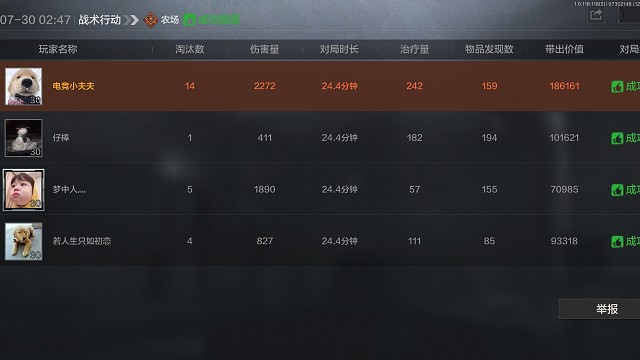 带粉香香的一下午