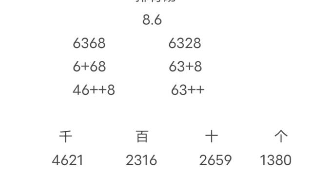 昨天数据稳稳稳拿下排骨汤