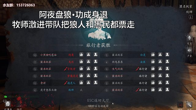 阿夜盘狼·把狼人和愚民都票走