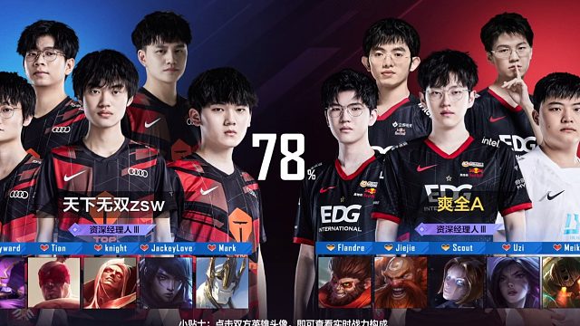 给乌兹UZI配4个世界冠军队友挑战常规赛第一TES！