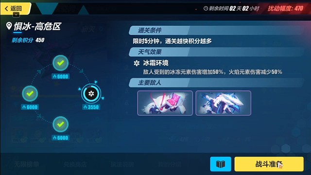 （崩坏3）S0奶鸭两星火人偶划水官服寂灭470度贝贝龙550（初始版）