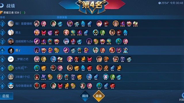 我是打到27回合，明显三星装备只有一个