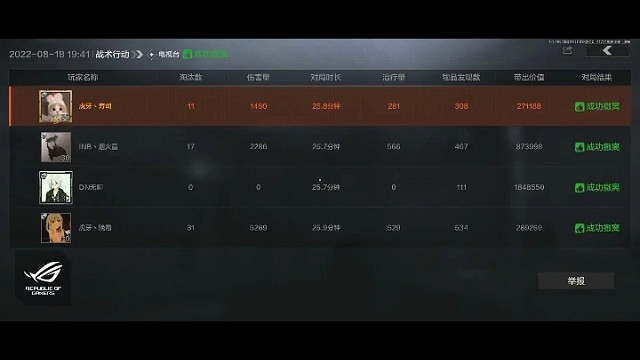 就问你肥不肥吧？招打手，招板板！