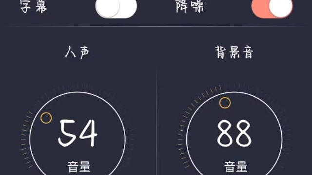 林怼怼上线●)o(●