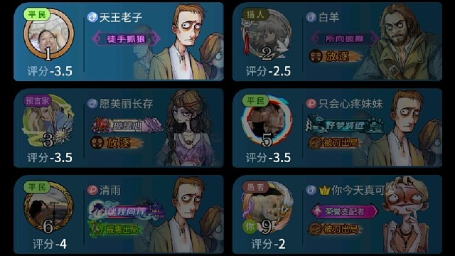 接洗头水情绪发言掰票猎人