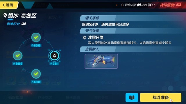 （崩坏3）人之律者，爱律乱鲨官服寂灭473扰动惧冰飞机811分。