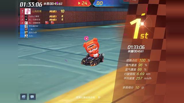 黄金坐标实战33.06