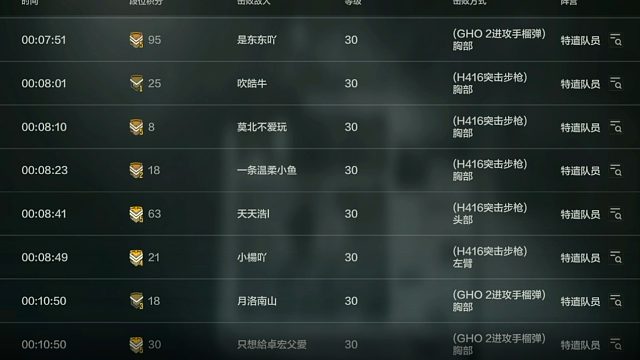 猛女电视台10杀突围成功