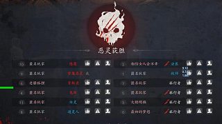 拿狼也可以說(shuō)真話