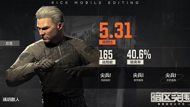 《新手膨胀期》