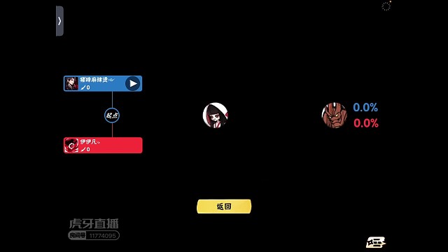 家族联赛四进二头目战