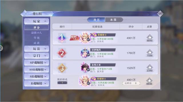 记录骑士哥160天概况