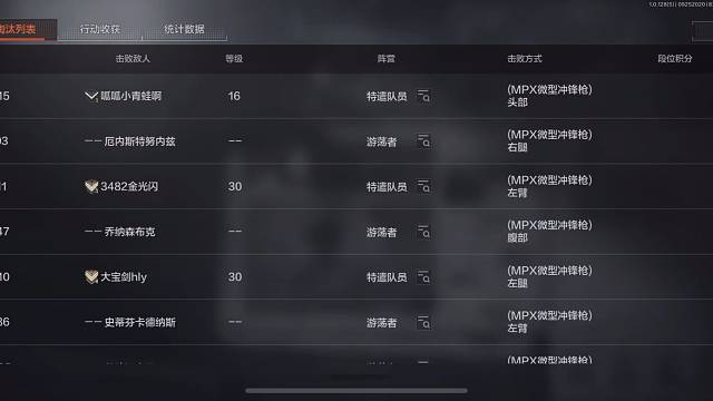 一背包物资谁杀谁肥