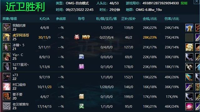 节奏大师~天怒法师，独奏