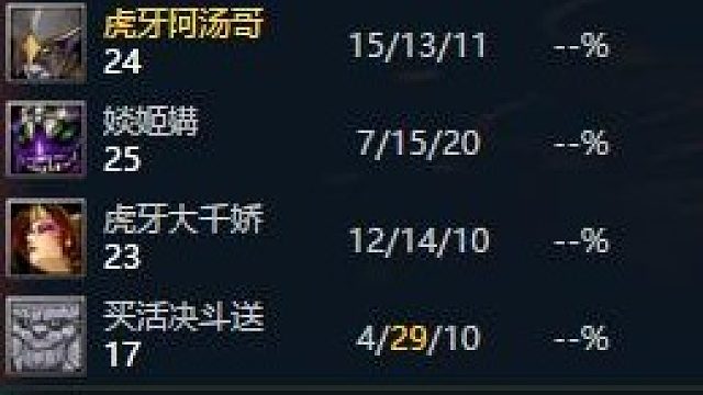 4杀29死的牺牲小小！！