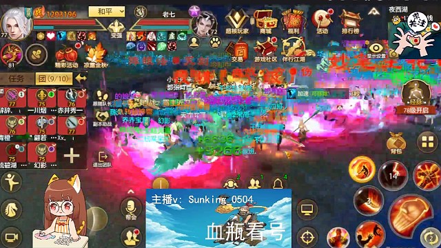 备战601，专业指挥