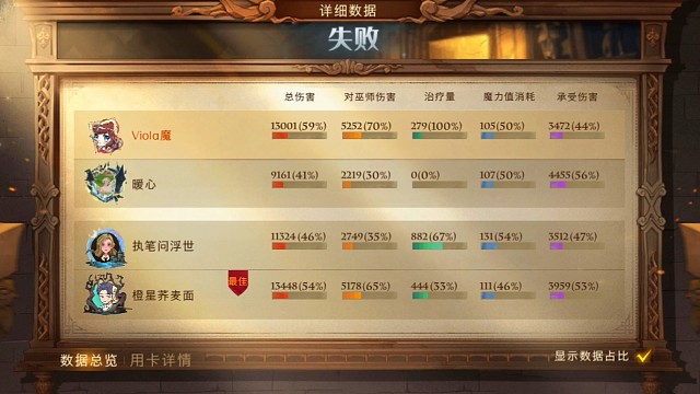 野排我的怨种队友拿神马拯救你们呢