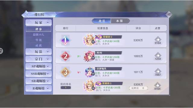 记录骑士哥开服170天概况