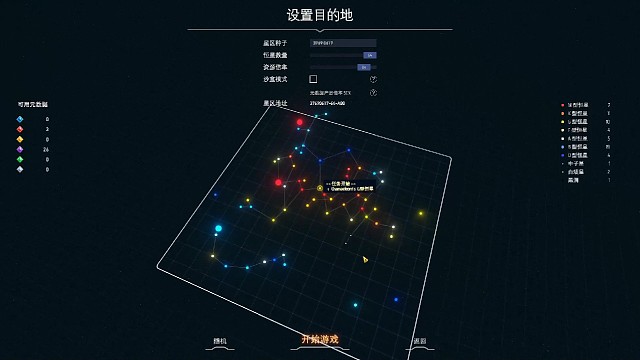 孤独的宇宙1