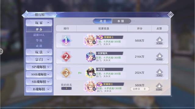 记录骑士哥180天