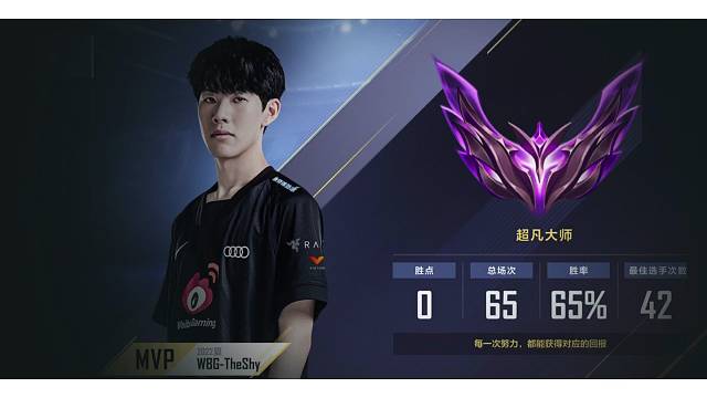 这个是我上个赛季上的