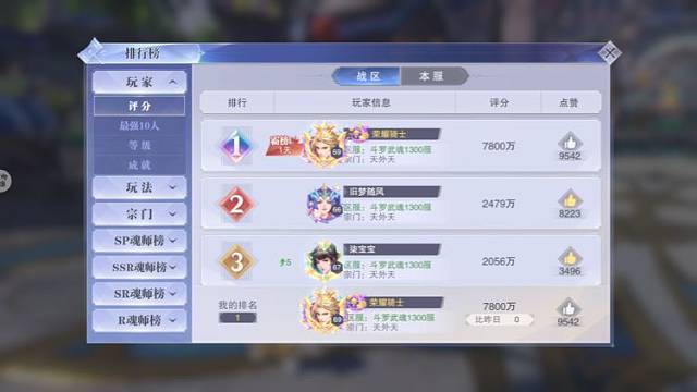 记录顶氪号-荣耀骑士成长，开服186天