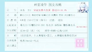 永凍隊(duì):神鶴萬心圖文攻略