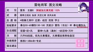 雷九萬班圖文攻略