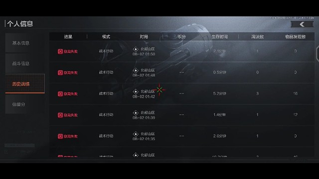 白给