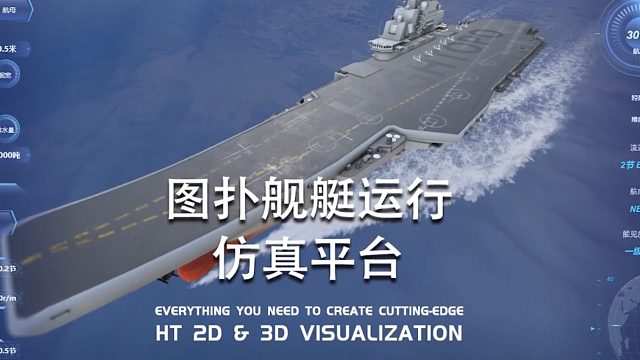 低代码构建图扑舰艇运行仿真平台