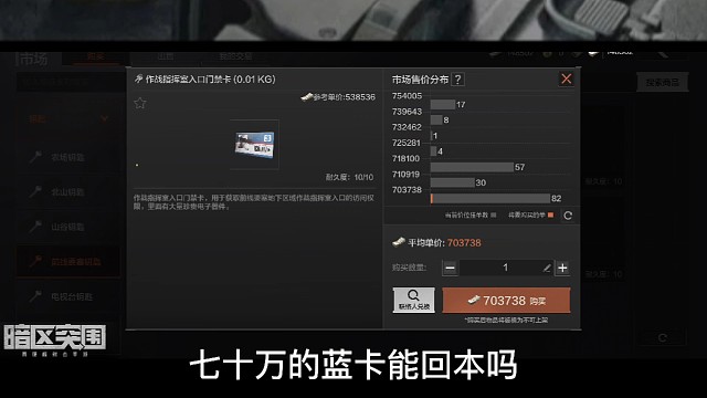 框框出大金