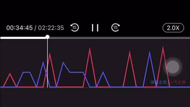 极限竞技外挂选手